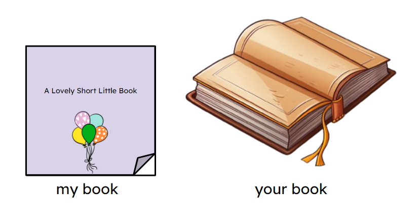 An image in a quiz