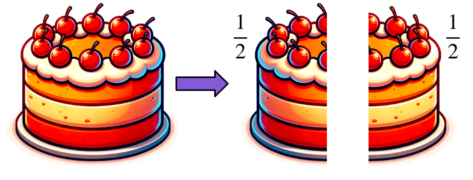 An image in a quiz