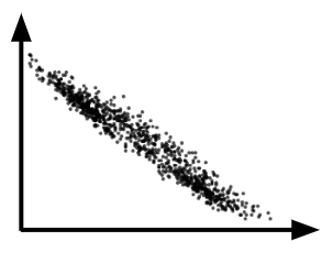 An image in a quiz