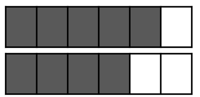 Which of these is correct?