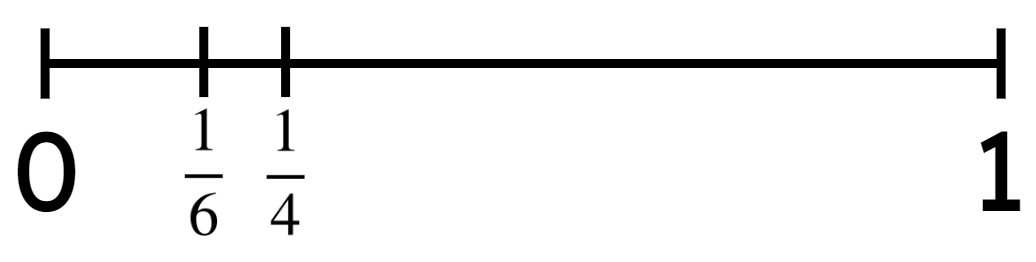 An image in a quiz