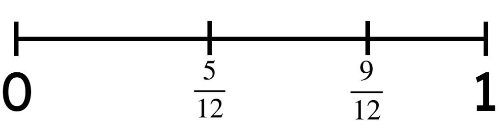 An image in a quiz