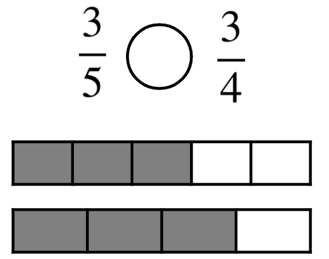 An image in a quiz