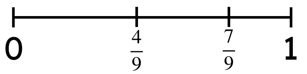 An image in a quiz