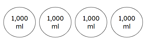 An image in a quiz