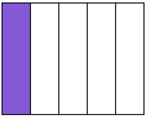 An image in a quiz