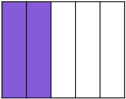 An image in a quiz