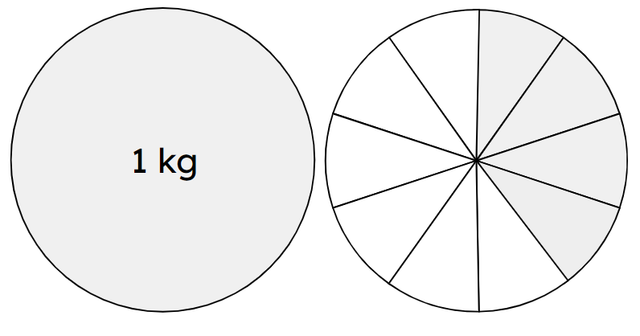 Look at the image. What is this mass as a decimal?