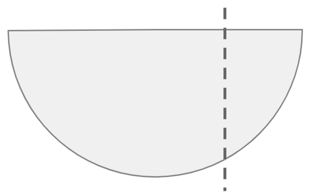 An image in a quiz