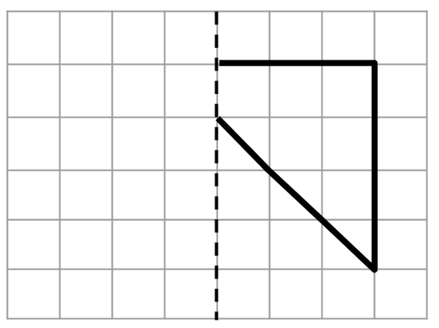 An image in a quiz