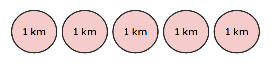 An image in a quiz