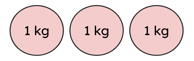An image in a quiz