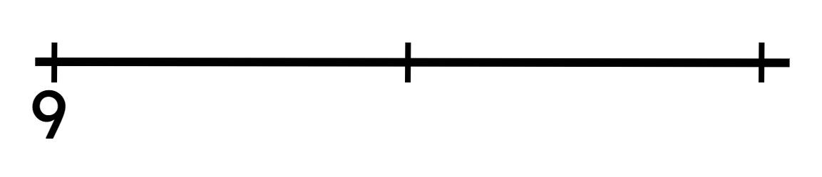 An image in a quiz