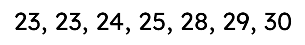 An image in a quiz