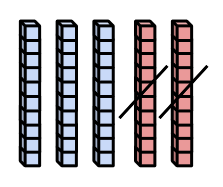 An image in a quiz