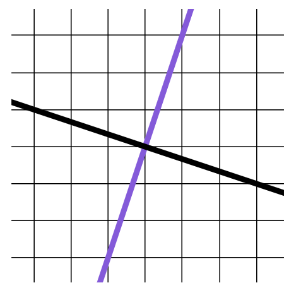 An image in a quiz