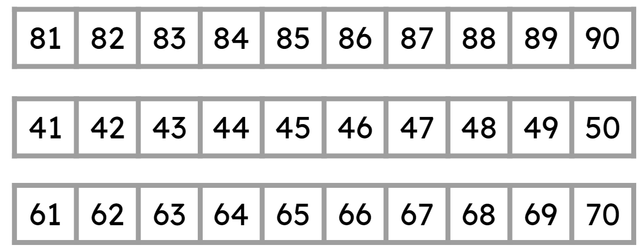 Which of these rows from the one hundred square should come first when counting forwards to 100?