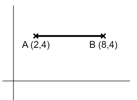 An image in a quiz