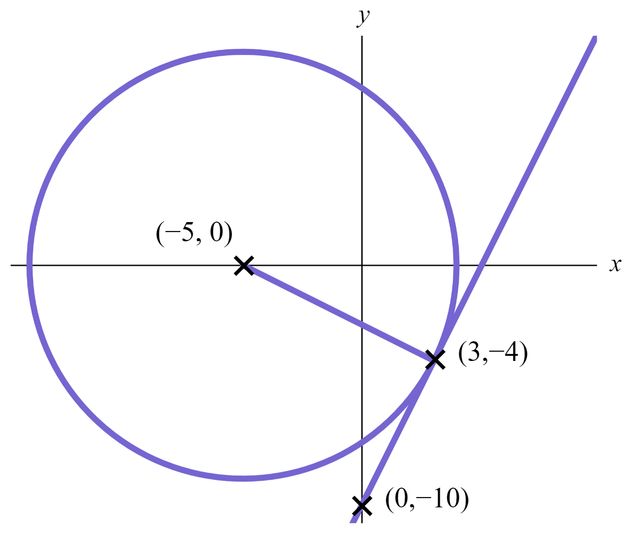 An image in a quiz