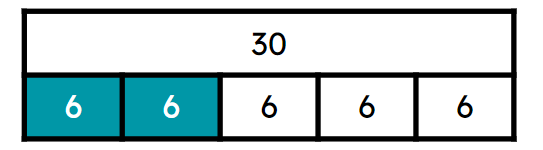 An image in a quiz
