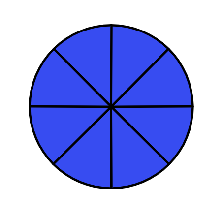 An image in a quiz