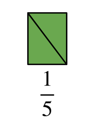 An image in a quiz