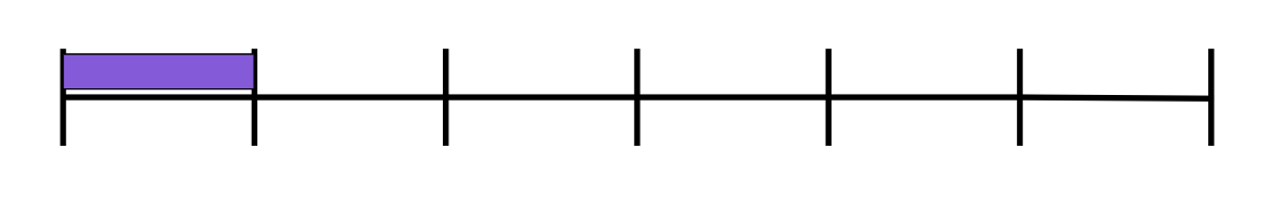 An image in a quiz