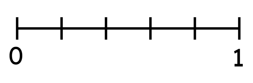 An image in a quiz