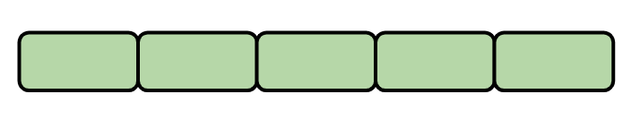 If this is the whole, what fraction of the whole is each segment?