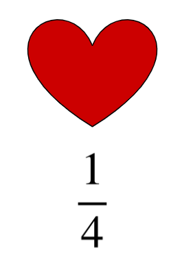 An image in a quiz