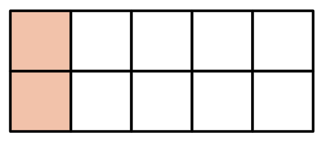 The shaded part of the image represents <Math> \frac{1}{5} </Math>
Tick the images that represent <Math> \frac{3}{5} </Math>