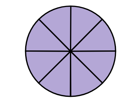 An image in a quiz