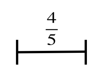 An image in a quiz
