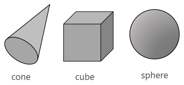 Match the 3D shapes to their descriptions.
