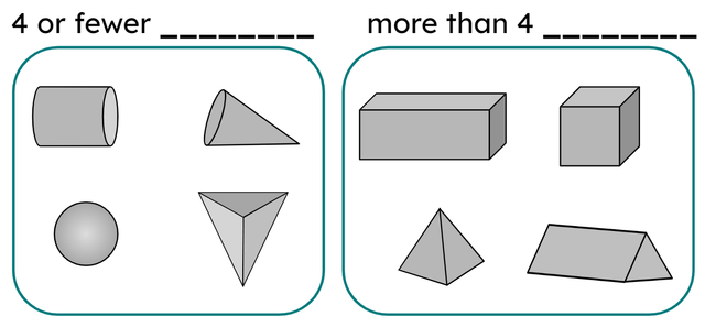 How have these shapes been sorted? What is the missing word in each set?