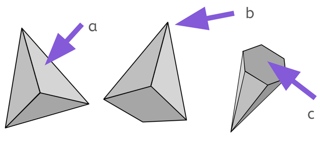 Label the parts of these 3D shapes.