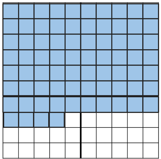 An image in a quiz