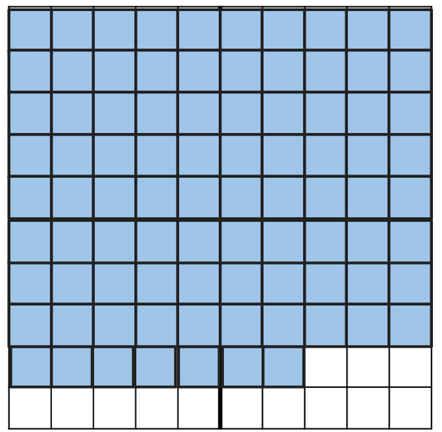 An image in a quiz