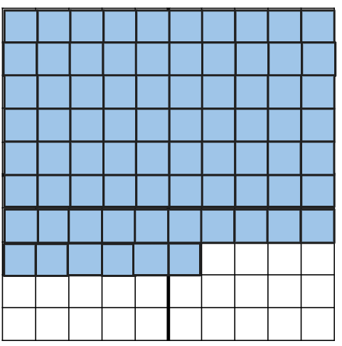 An image in a quiz