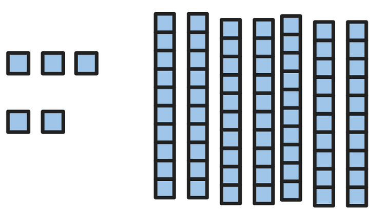An image in a quiz