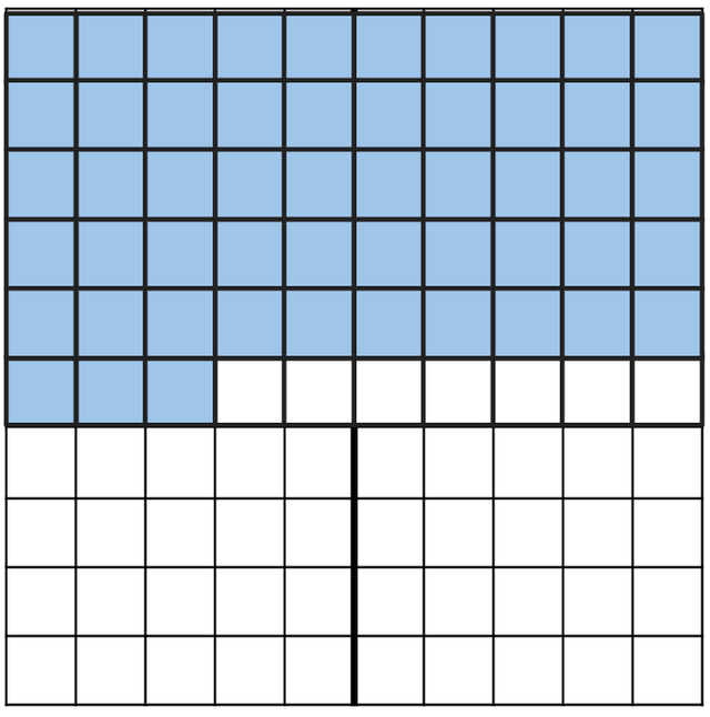 An image in a quiz