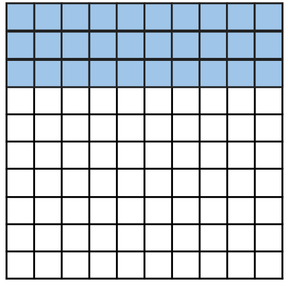 An image in a quiz