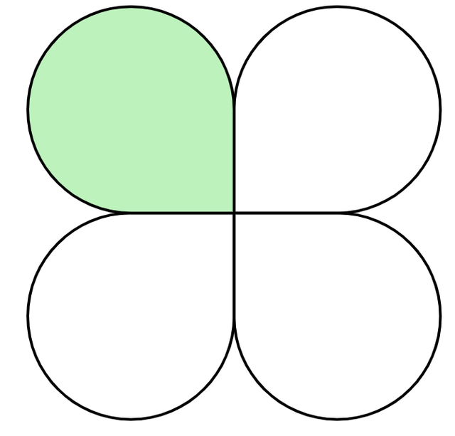 An image in a quiz
