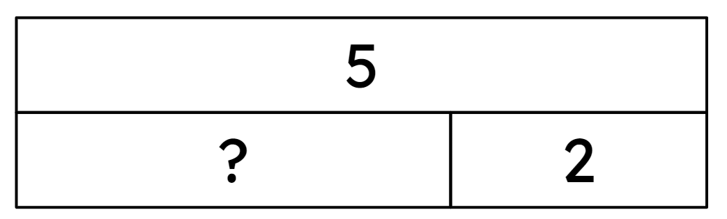 An image in a quiz