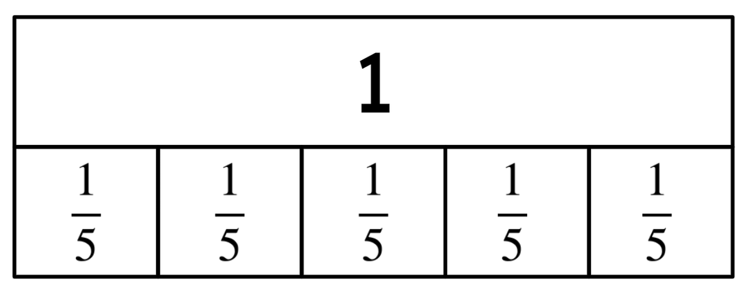 An image in a quiz