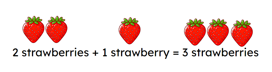 An image in a quiz