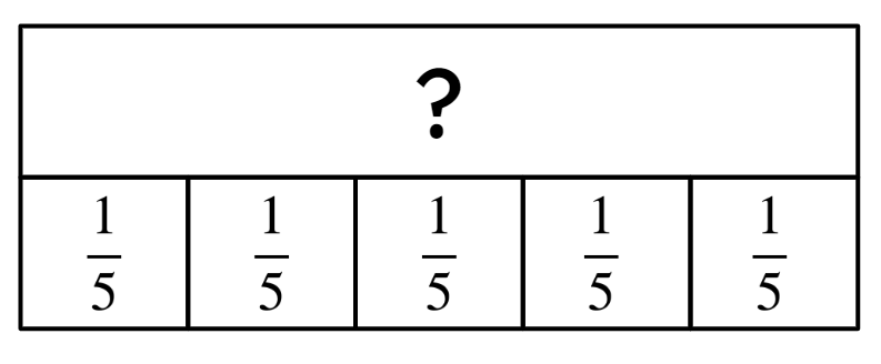 An image in a quiz