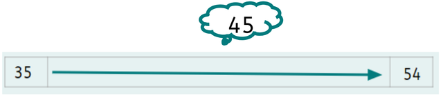 True or false. When counting from 35 to 54, I will say the number 45