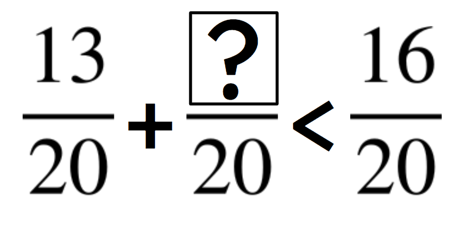 An image in a quiz