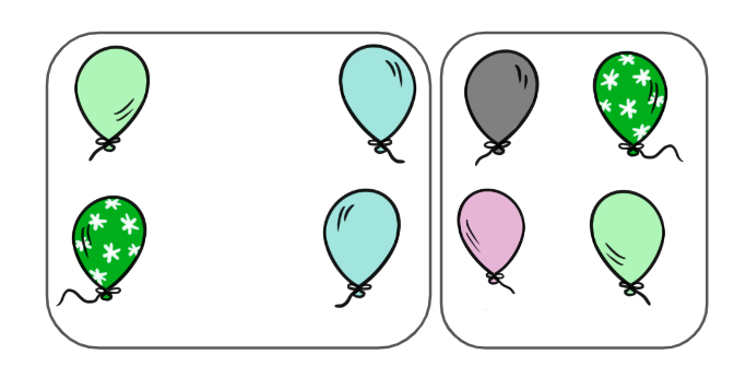 An image in a quiz